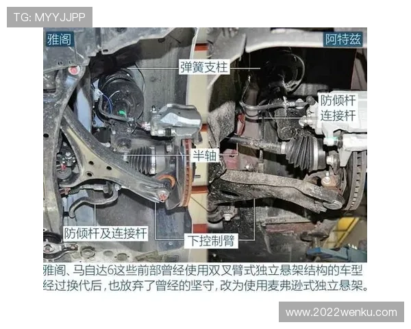 100项常用配件调查，凯美瑞全部完成，附上最后41项底盘部件价格