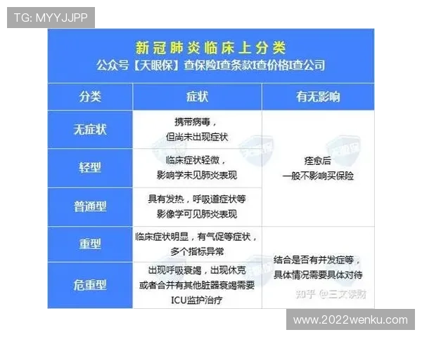 11月30日哈尔滨市新增411例新冠病毒阳性感染者信息及活动轨迹公布